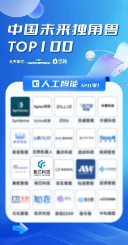 喜讯丨相芯科技荣登2022中国未来独角兽TOP100榜单