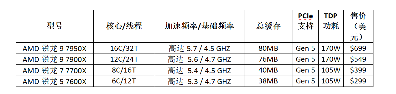 微信截图_20220901093529.png